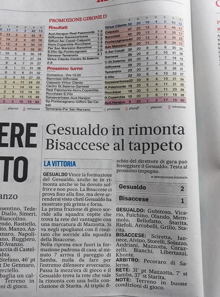 20° Giornata - 02/02/2020