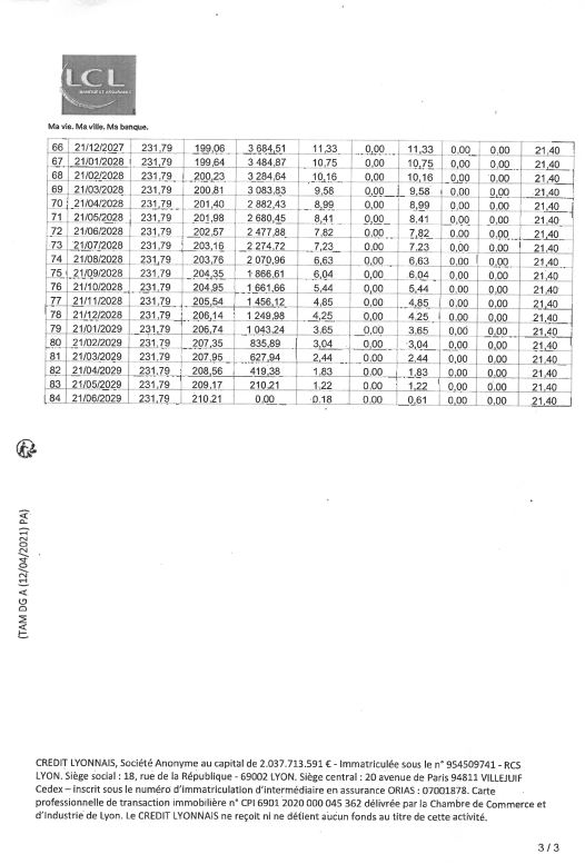 Pièce N° 1a) Page 53 sur 69 Pour preuve de notre bonne foi... AFFAIRE CRIMINELLE «MES CHERS VOISINS» Violences, Extorsion de Fonds, Maître Marc ANTONINI à l'oeuvre et ce avec la bénédiction de toutes nos Institutions www.jesuispatrick.fr