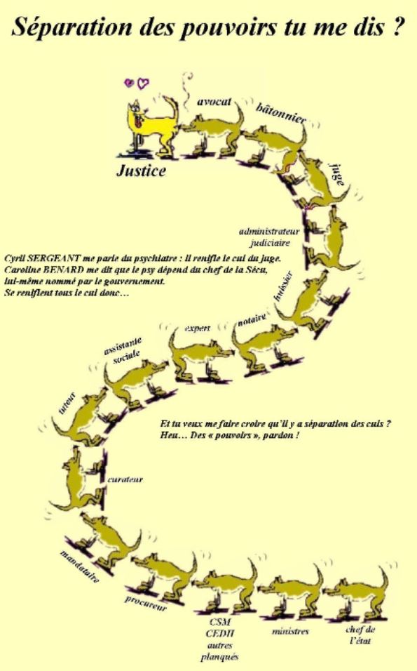 JUSTICE DE MERDE Tome 1 de François RATAJ site Patrick DEREUDRE  www.stopcorruptionstop.fr  www.jesuisvictime.fr  www.jesuispatrick.fr PARJURE & CORRUPTION à très Grande Echelle au Coeur même de la JUSTICE & REPUBLIQUE