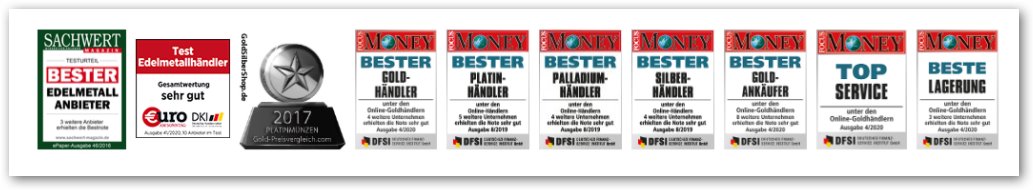 Auszeichnungen 