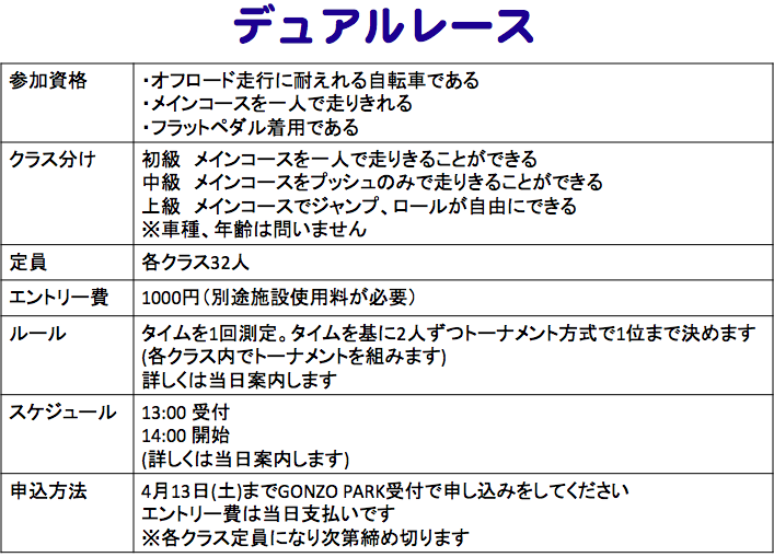 三重、桑名、自転車、BMX、MTB、デート、おでかけ、こども、レジャー、遊び、サイクリング