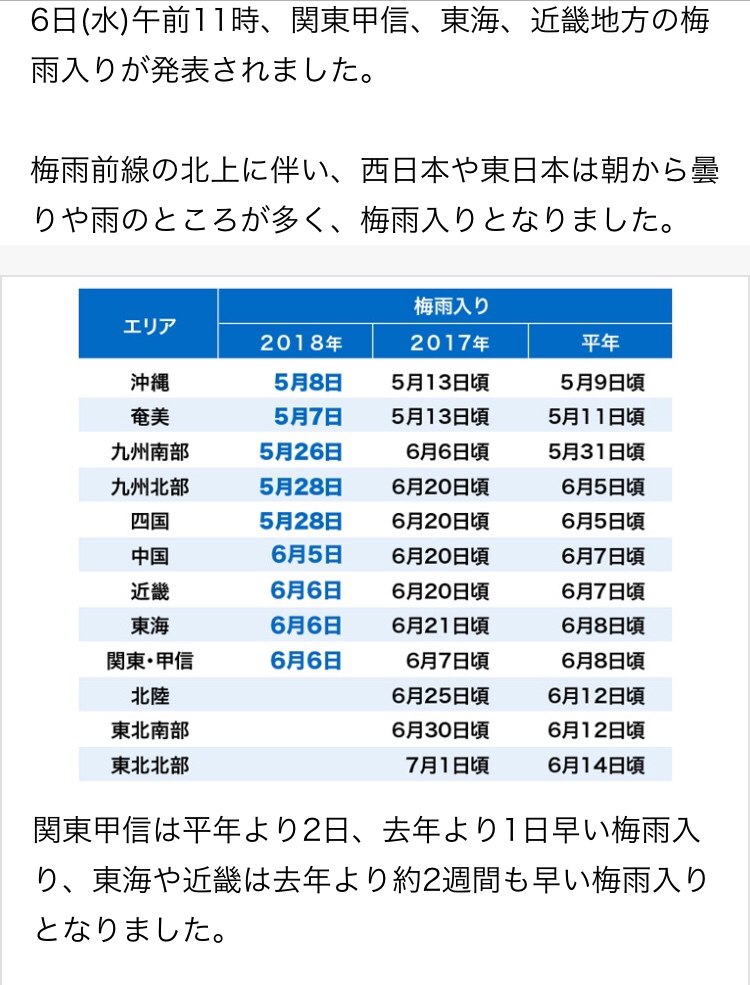 三重、桑名、自転車、BMX、MTB、デート、おでかけ、こども、レジャー、遊び、スクール、塾