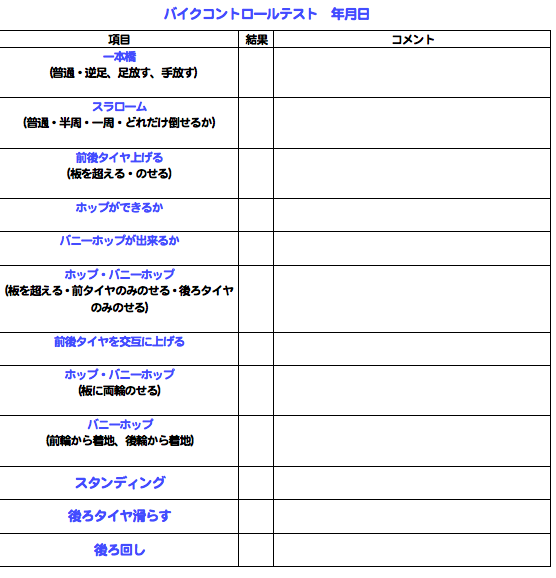 三重、桑名、自転車、BMX、MTB、デート、おでかけ、こども、レジャー、遊び、スクール、塾