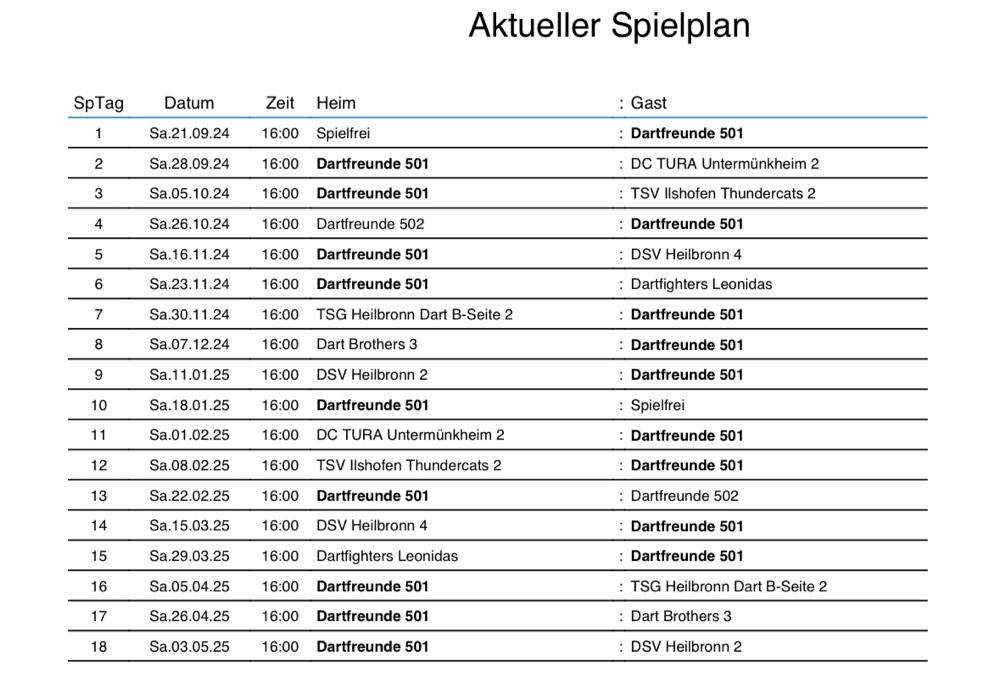Spielplan Dartfreunde 501