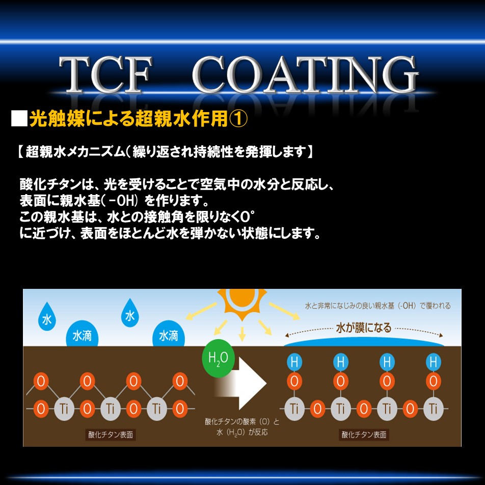 TCFガラスコーティング ロードバイク、クロスバイク、マウンテンバイク