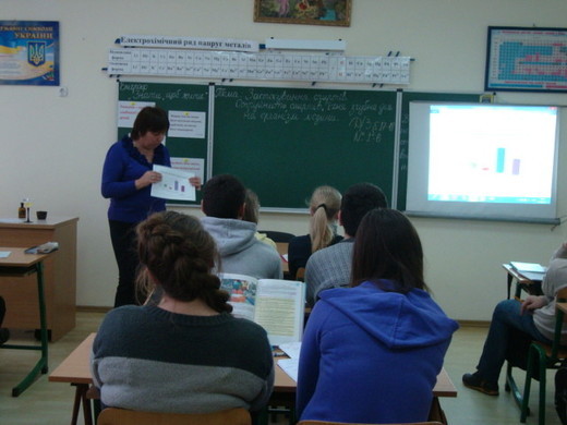 Вчитель оперувала статистичними даними для досягнення навчальної і виховної мети