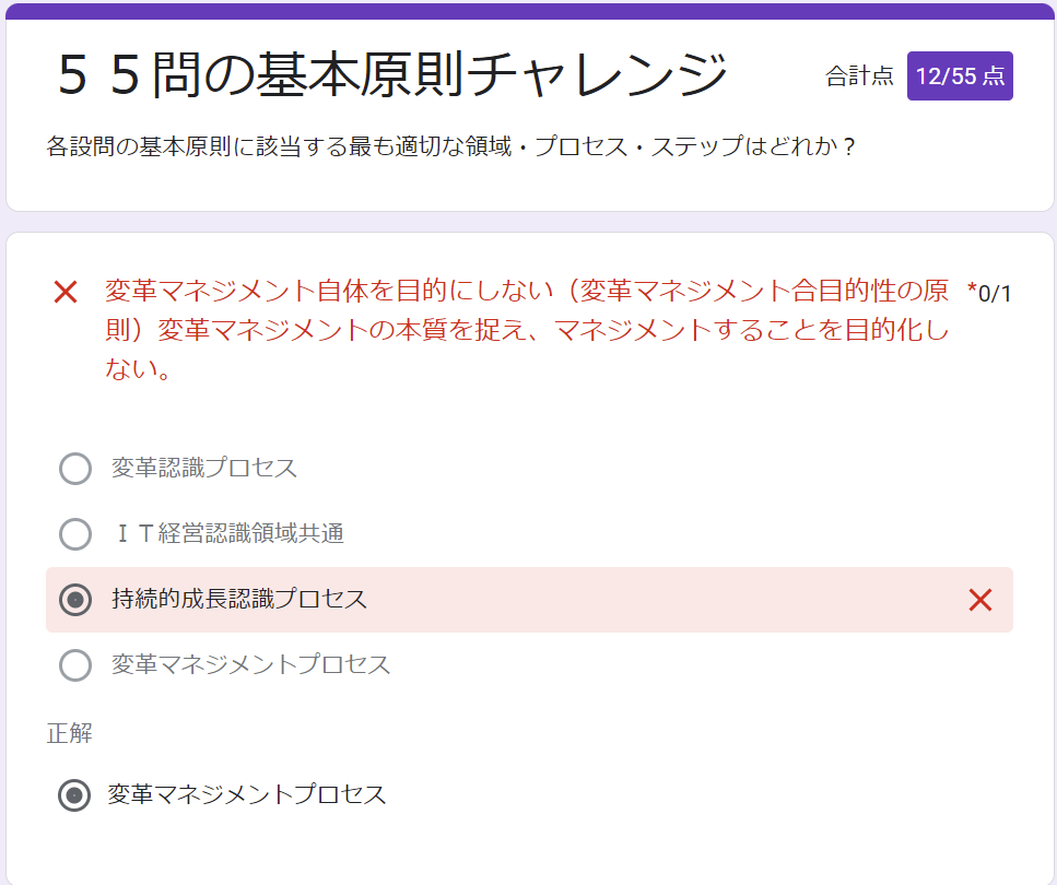 クイズ「５５問の基本原則チャレンジ」でＩＴＣ試験対策