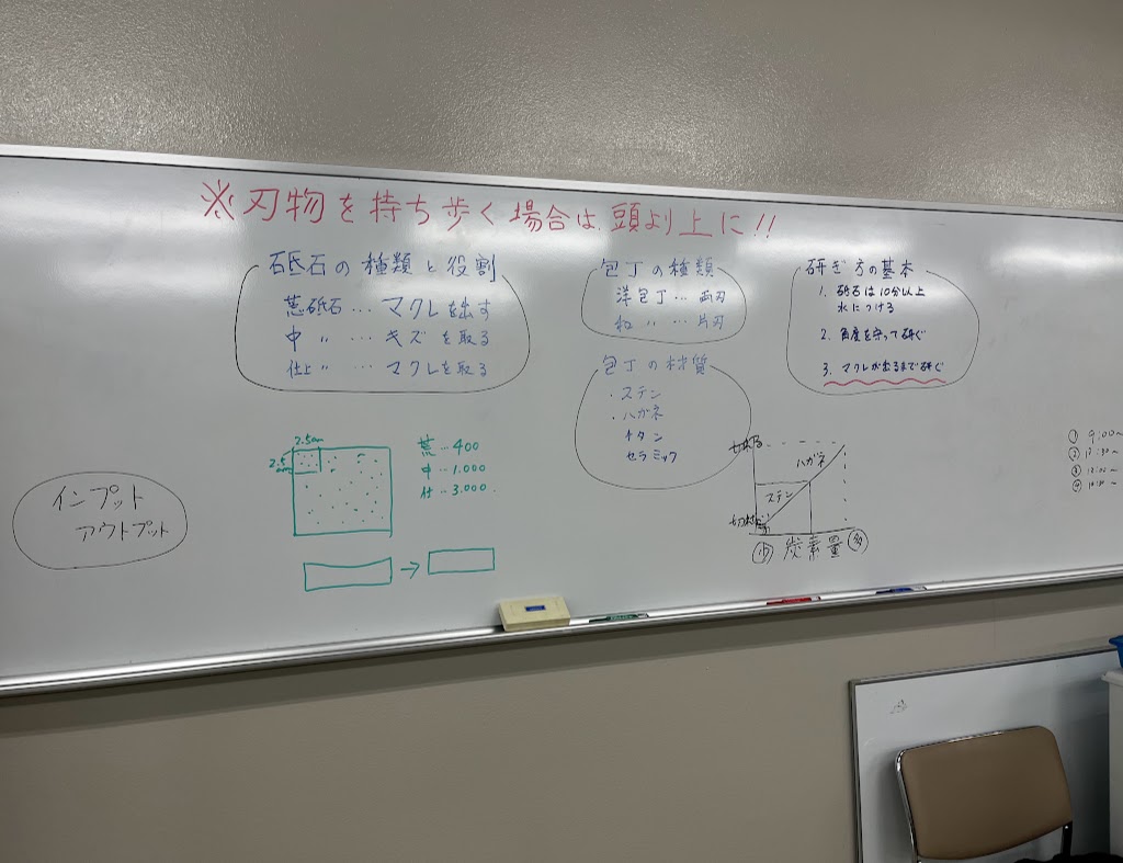 北海道立漁業研修所さんで刃物研ぎ講習をしてきました