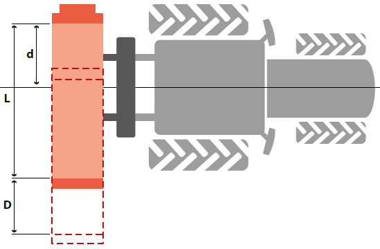 SEPPI M. Schlegelmulcher S9 dyna - Literale Seitenverschiebung