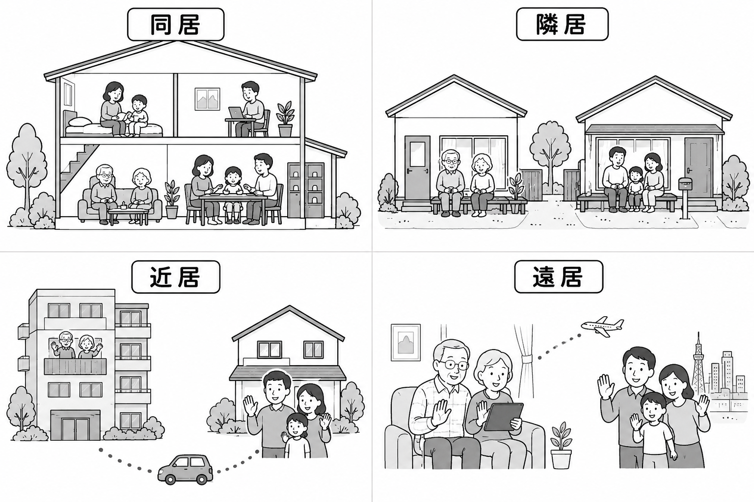 同居・隣居・近居・遠居について