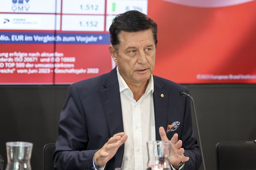 Gerhard Hrebicek, President european Brand Institute