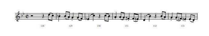 モーツァルト 交響曲第40番 第1楽章 128小節目から 楽譜