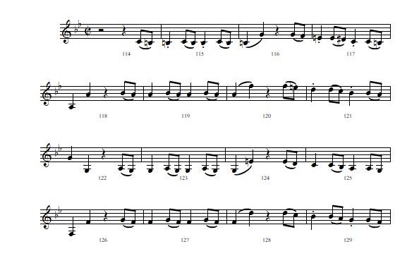 モーツァルト　交響曲第４０番　第１楽章　114小節目から