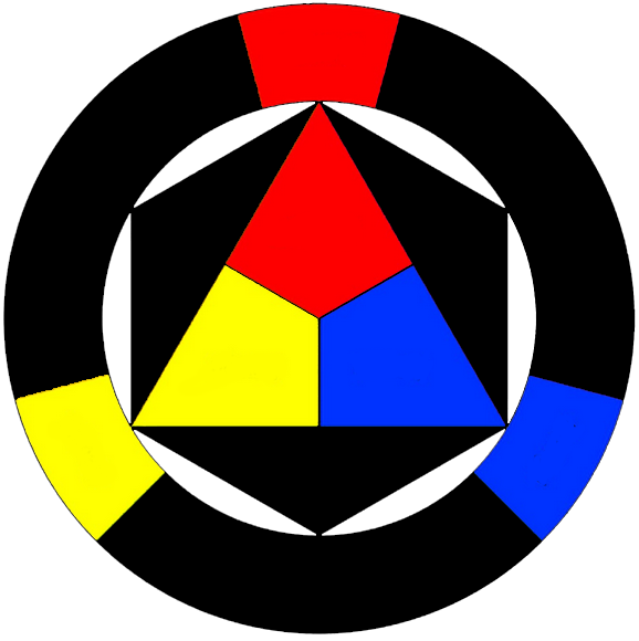 De primere kleuren