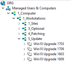 Windows 10 Upgrade-Gruppen