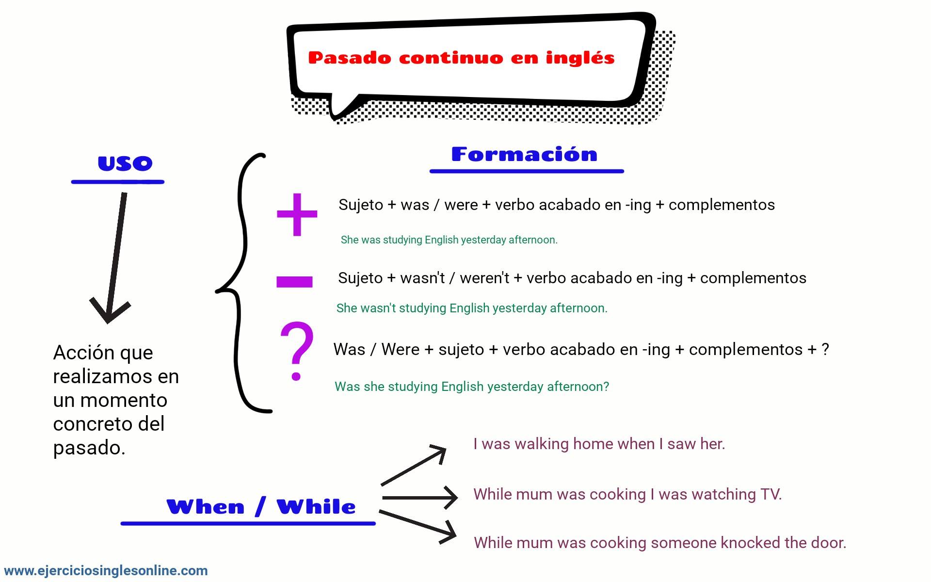 Pasado continuo - Ejercicio 4