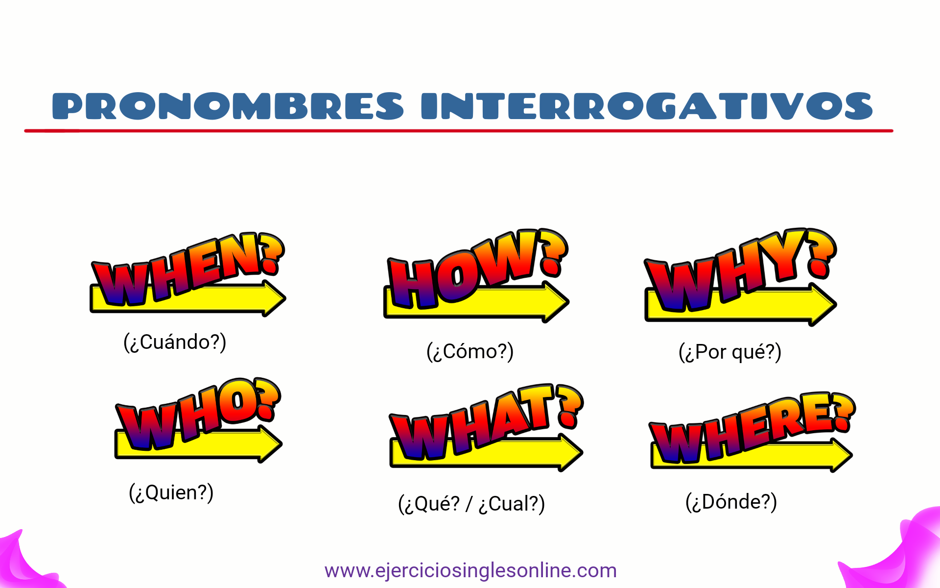 Ejercicio pronombres interrogativos en inglés