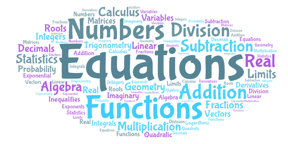 Mathematics Vocabulary