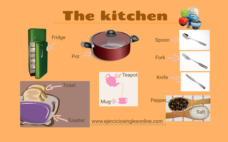 Vocabulario de cocina en inglés - Ejercicios de repaso.