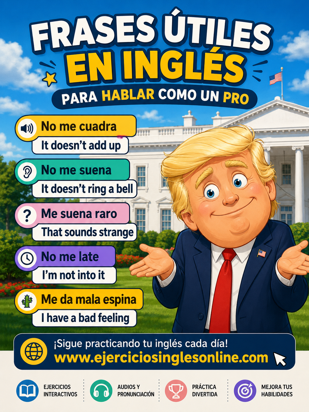 Frases útiles en inglés (Canal Whatsapp)