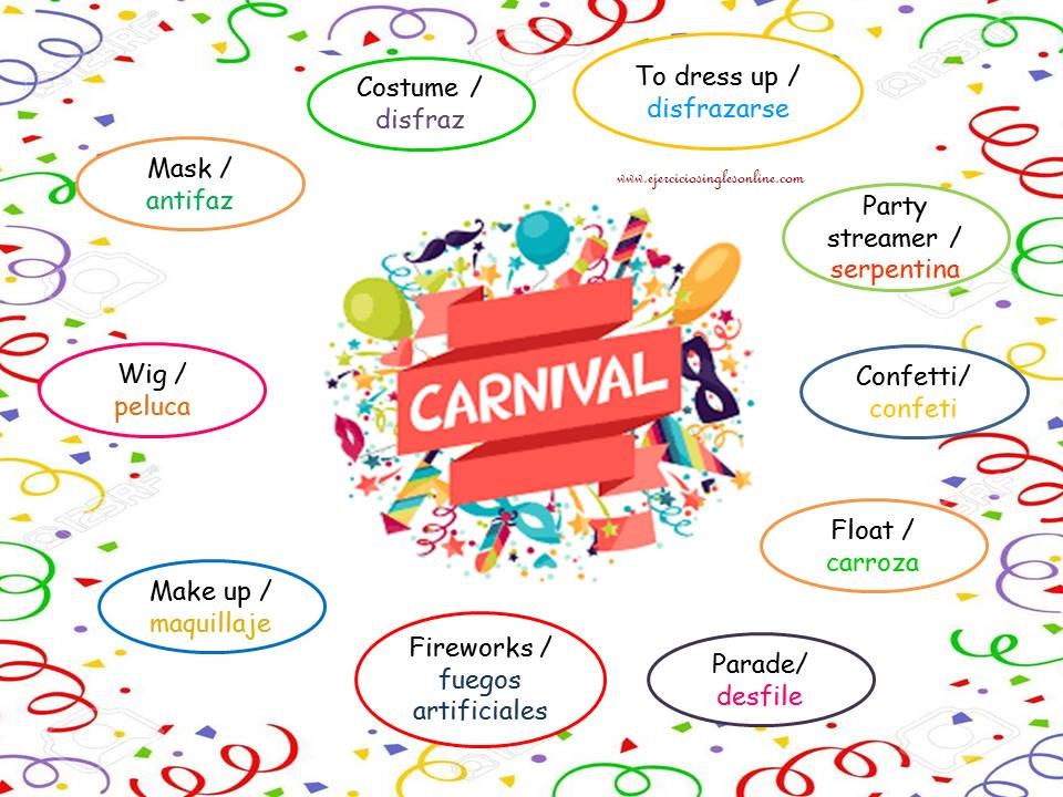 Vocabulario de Carnaval en inglés. 