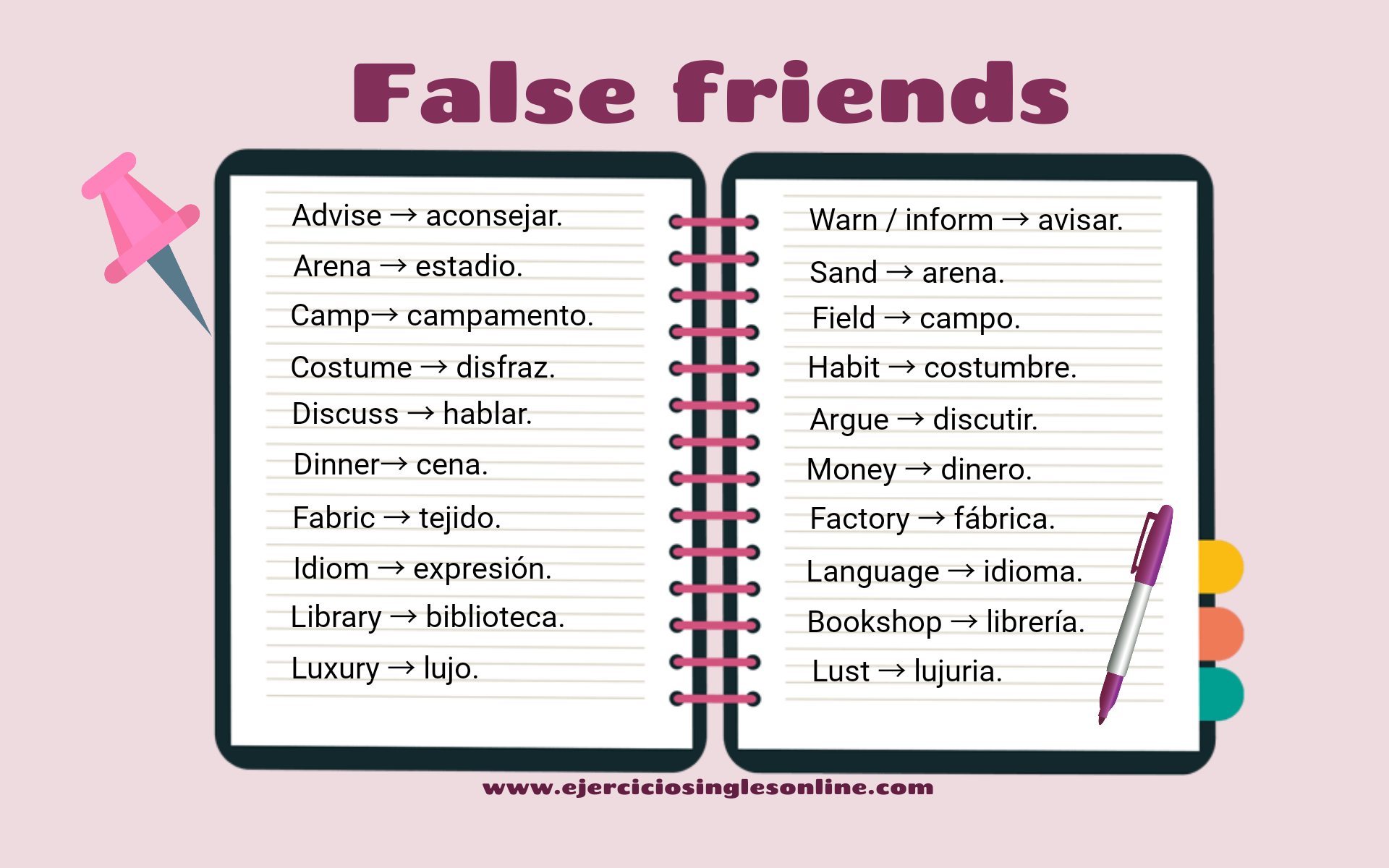 False friends - Ejercicio 2 - Interactivo