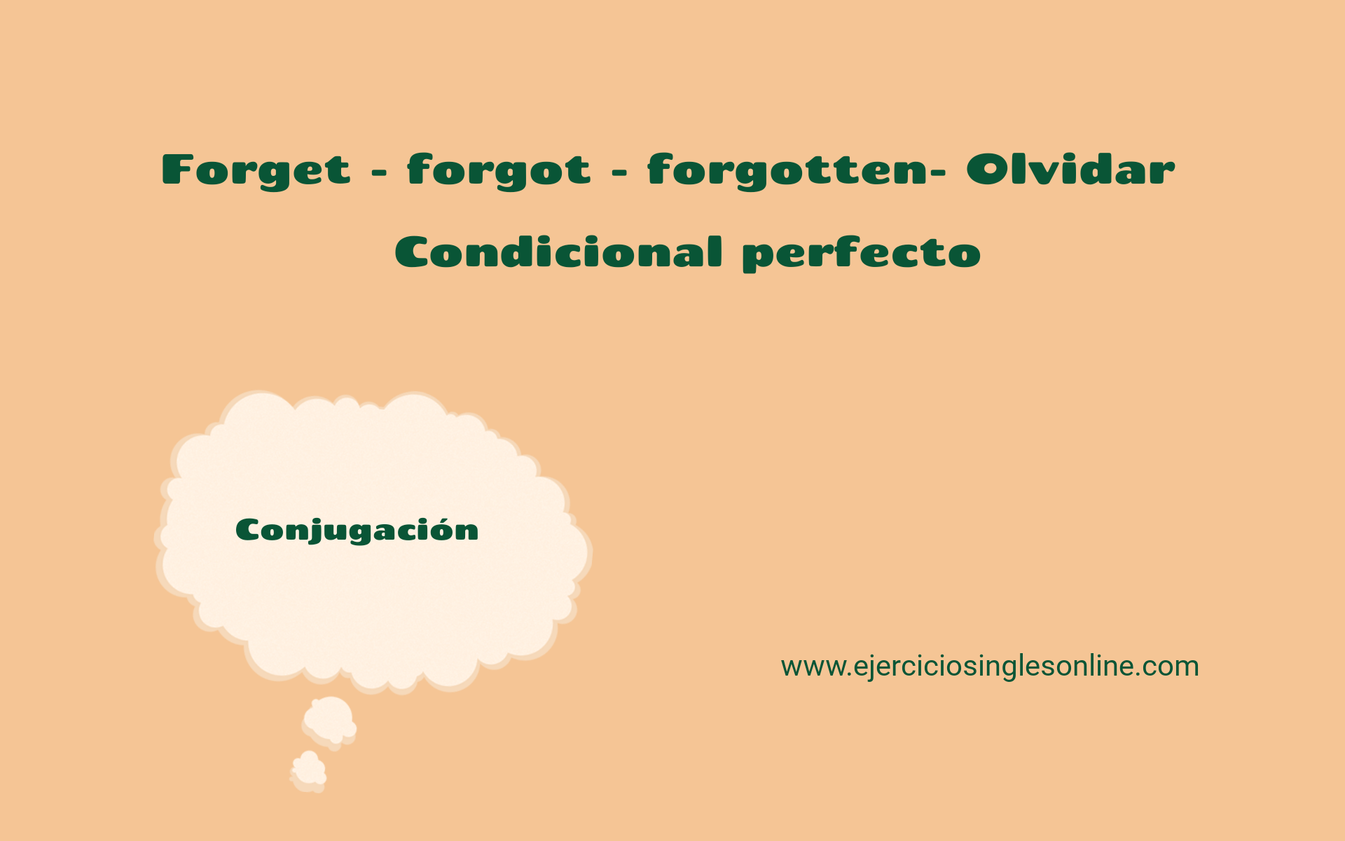 Forget -Condicional perfecto - Conjugación
