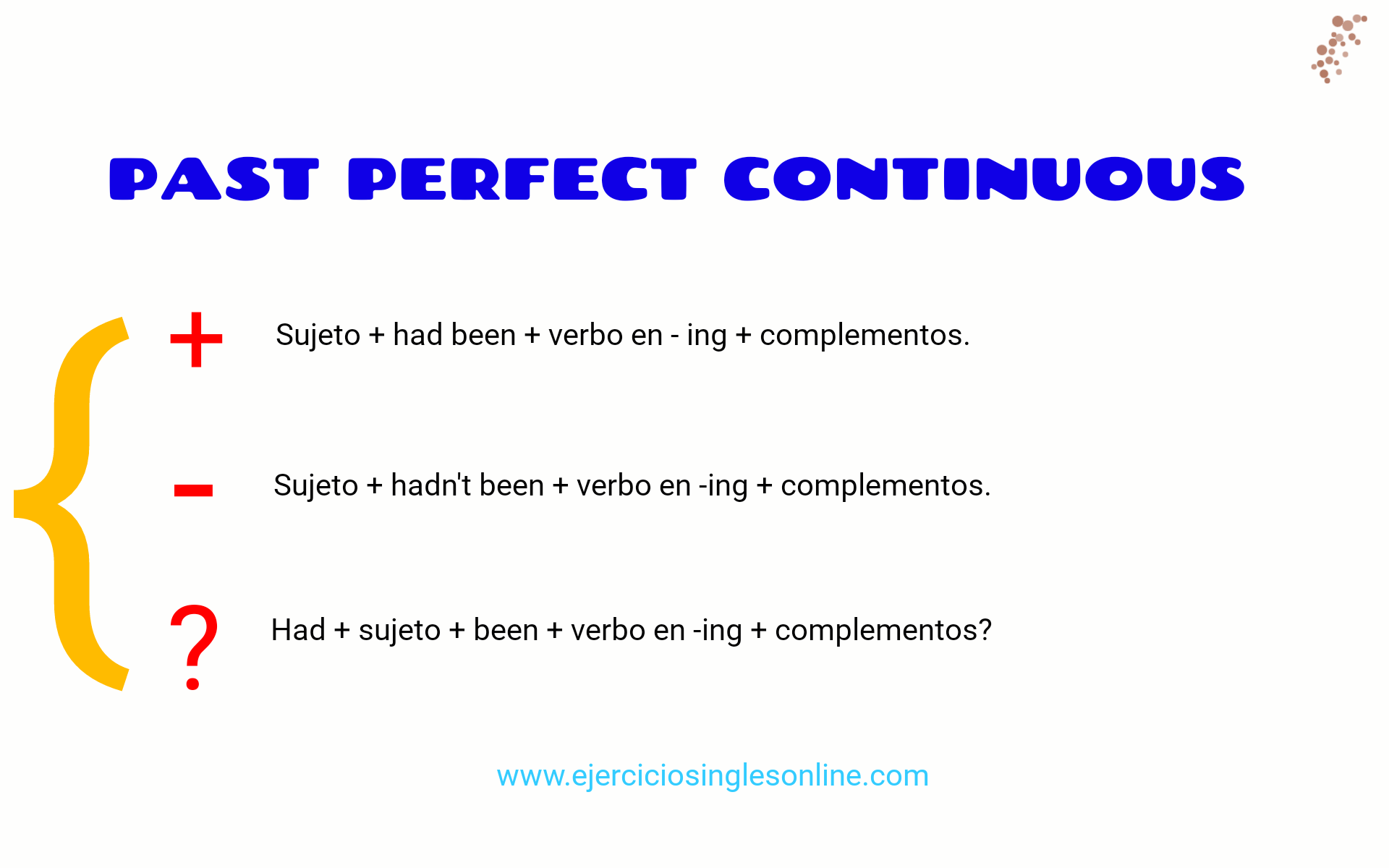 Pasado Perfecto Continuo Ejercicios Ingl s Online