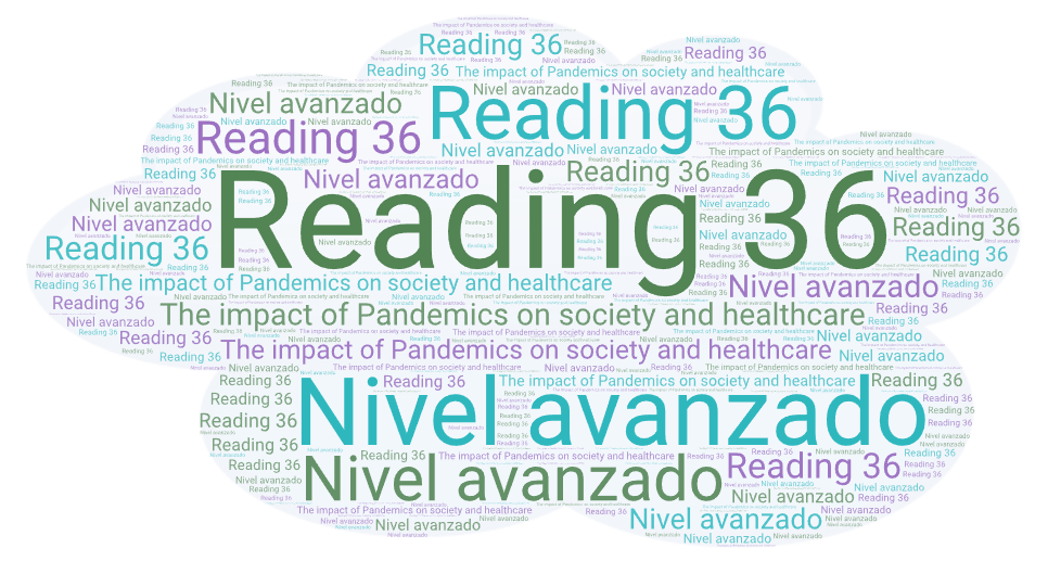 Reading 36 - The impact of pandemics on society and healhcare (Nivel avanzado)
