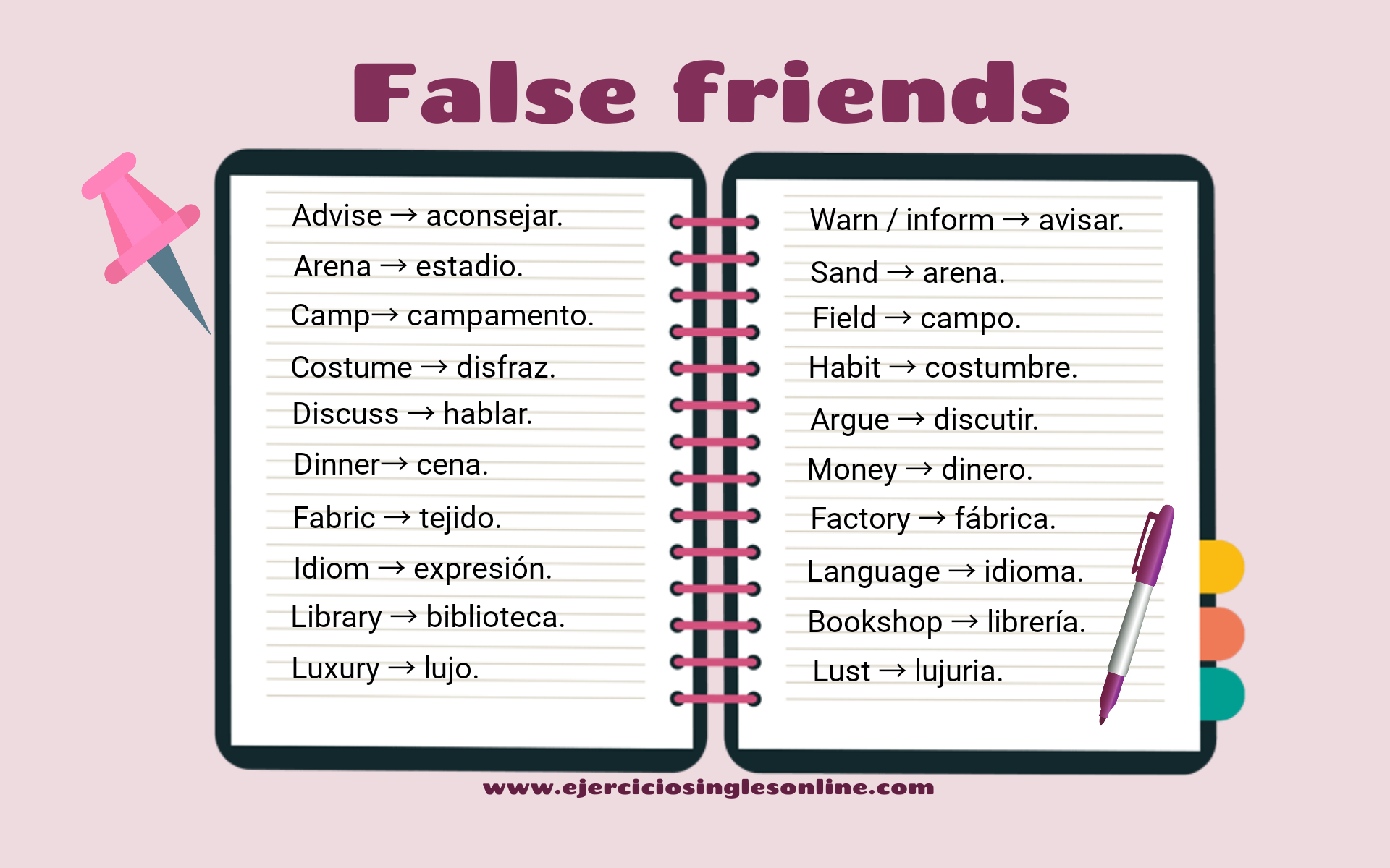 False friends - Ejercicio 1 - Interactivo