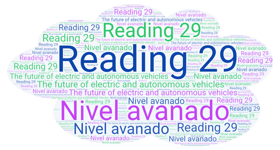 Reading 29 - The future of electric and autonomous vehicles (Nivel avanzado)