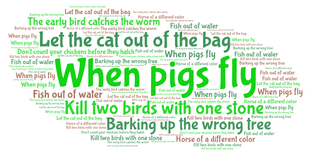 Idioms con animales en inglés