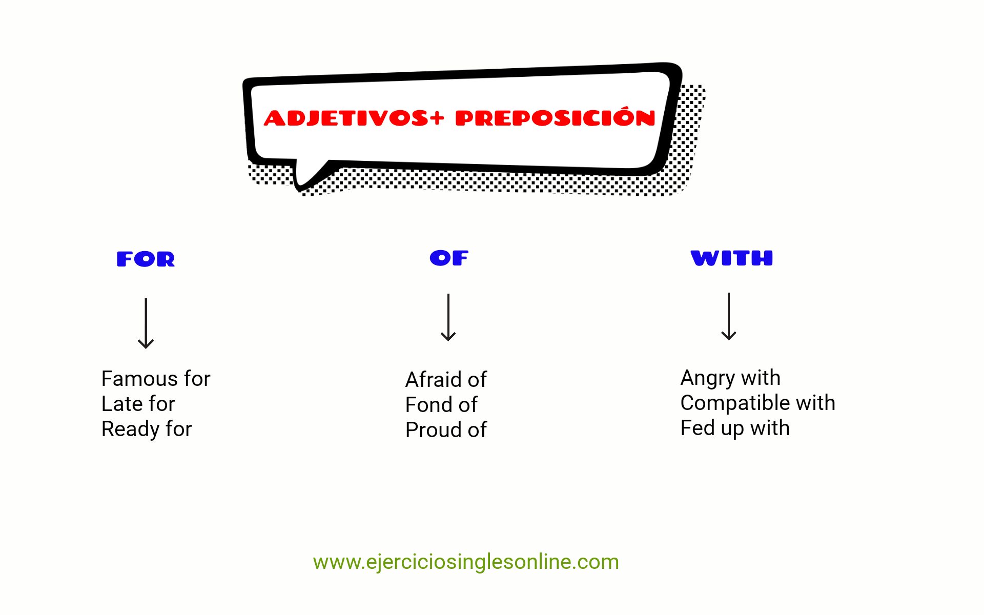 Preposiciones - Ejercicios inglés online