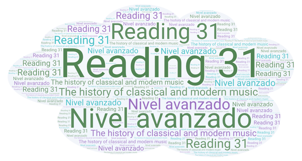 Reading 31 - The history of classical and modern music (Nivel avanzado)