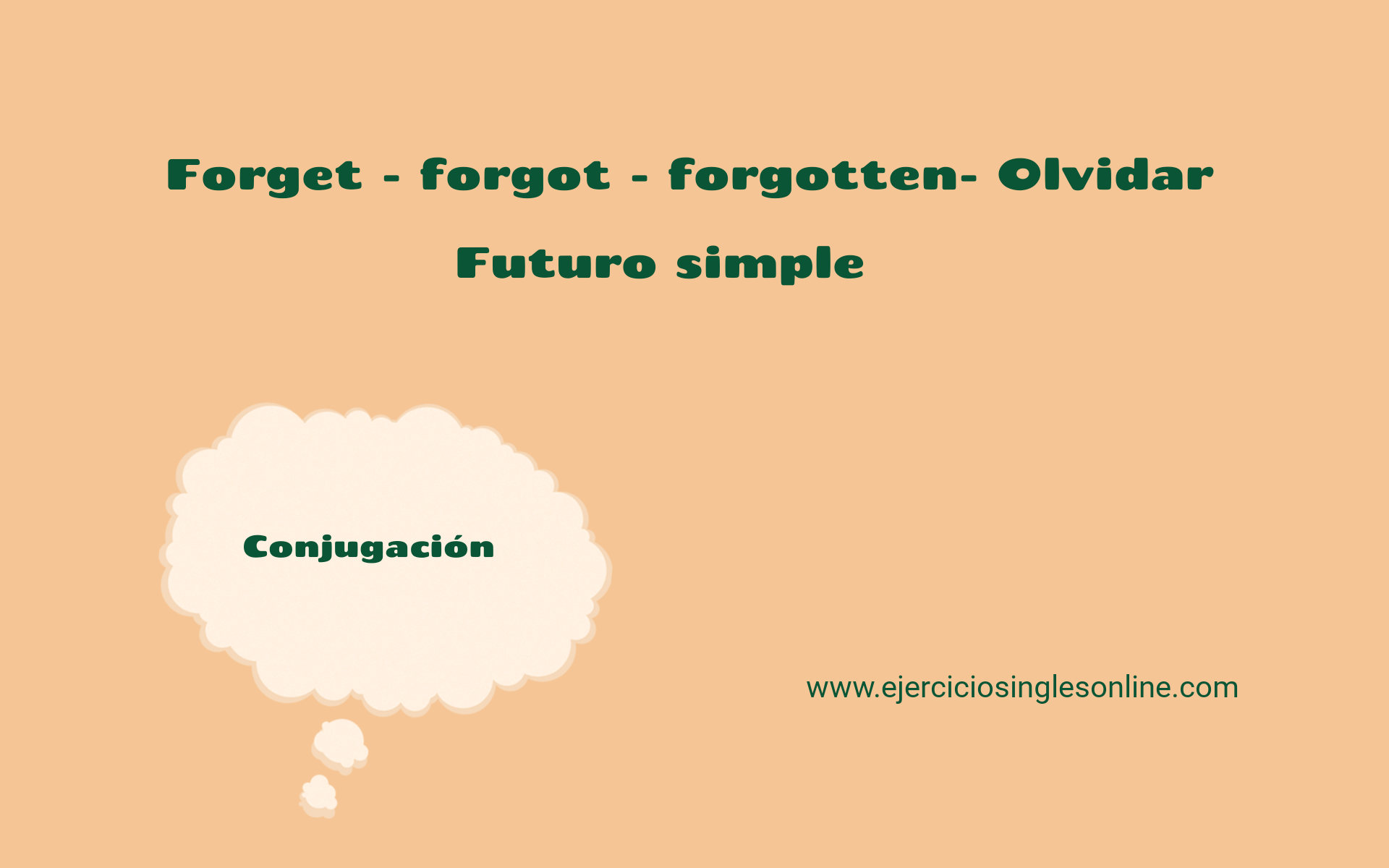 Forget - Futuro simple - Conjugación