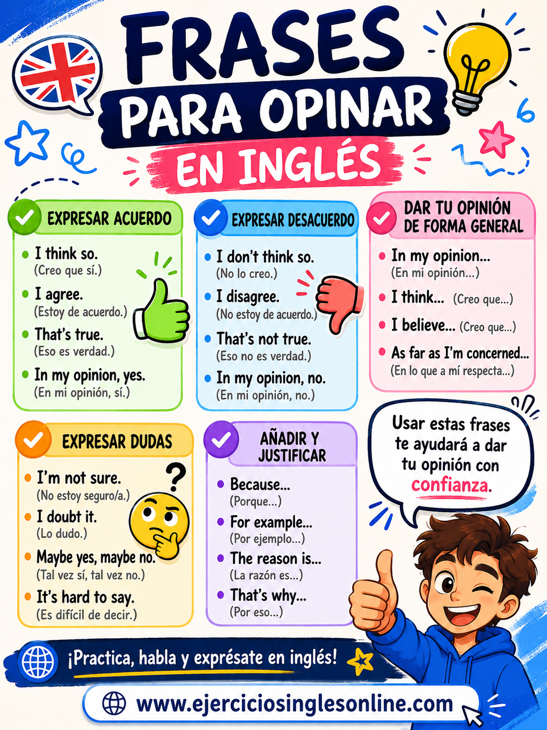 Frases para opinar en inglés + Use of English (Canal Whatsapp)
