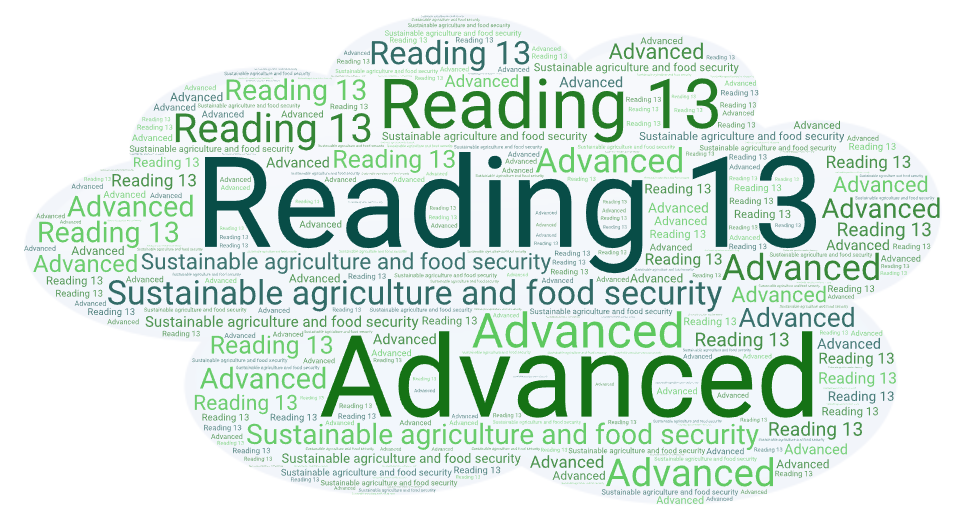 Reading 13 - Sustainable agriculture and food security - Nivel avanzado.