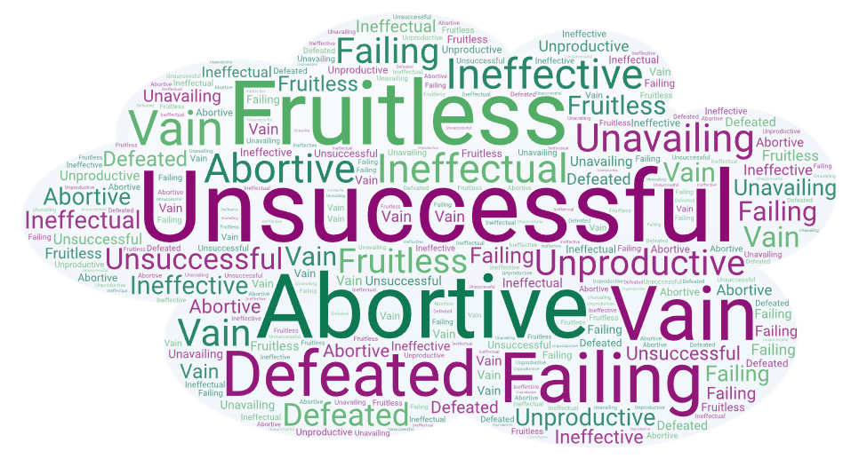 Successful (Exitoso/a) - Antónimos en inglés.