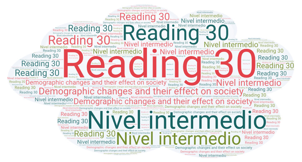 Reading 30 - Demographic changes and their effect on society (Nivel intermedio)