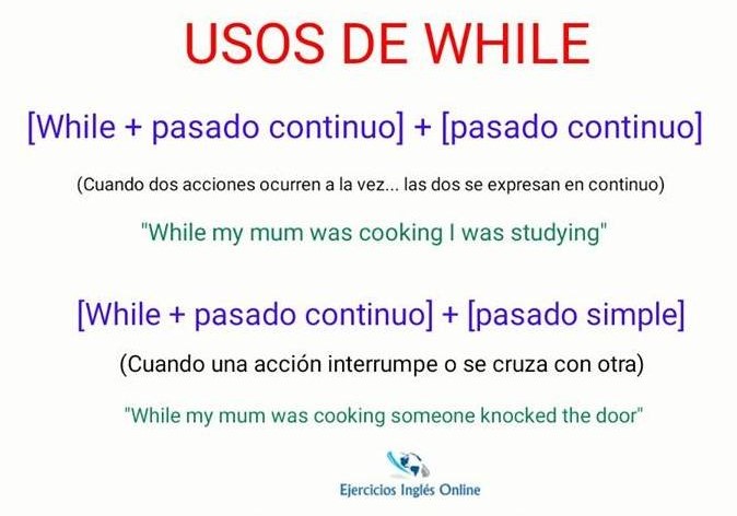 Usos de while en inglés.