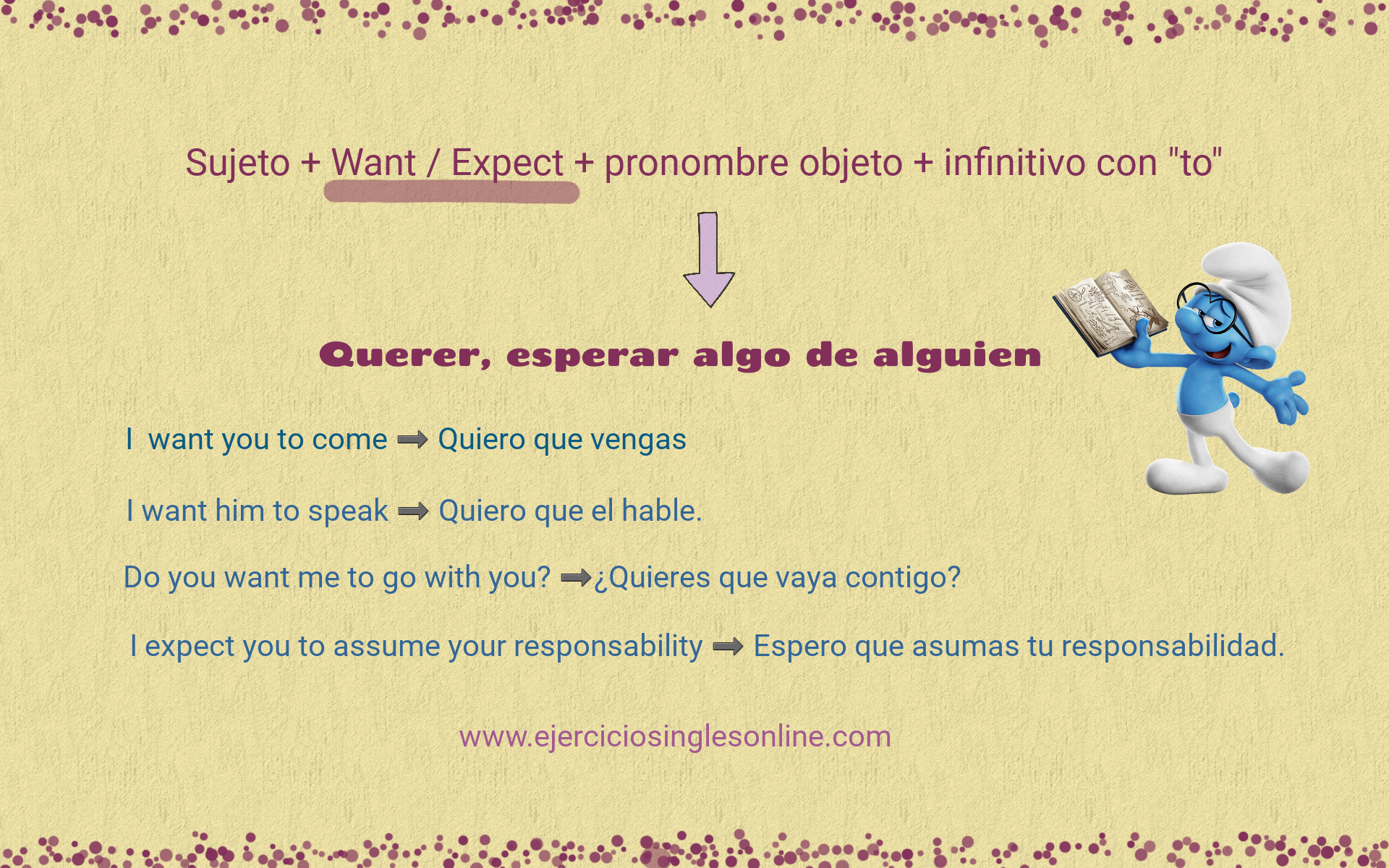 Sujeto + Want/Expect + pronombre objeto + infinitivo con to