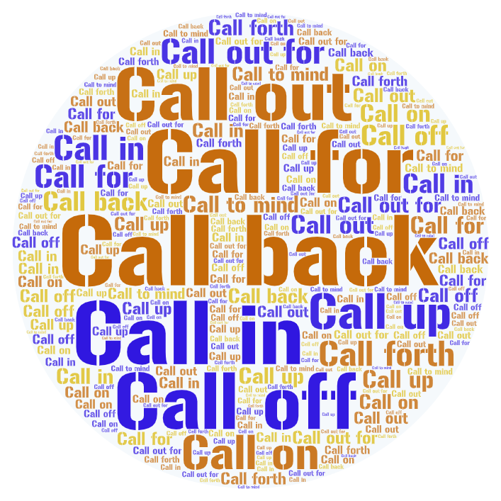 Phrasal verbs con CALL en inglés