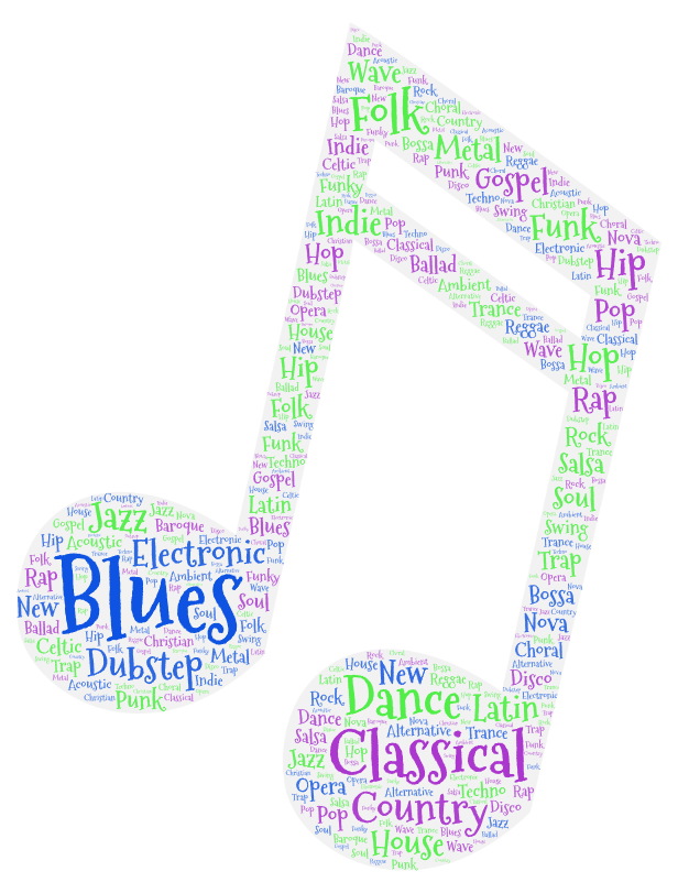 Musical genres vocabulary