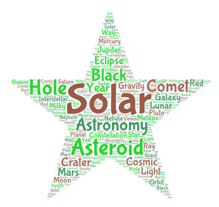 Astronomy vocabulary Ejercicios inglés online Astronomy vocabulary Ejercicios inglés online