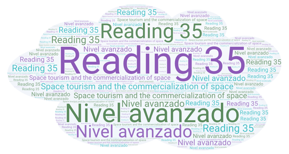 Reading 35 - Space tourism and the commercialization of space (Nivel avanzado)