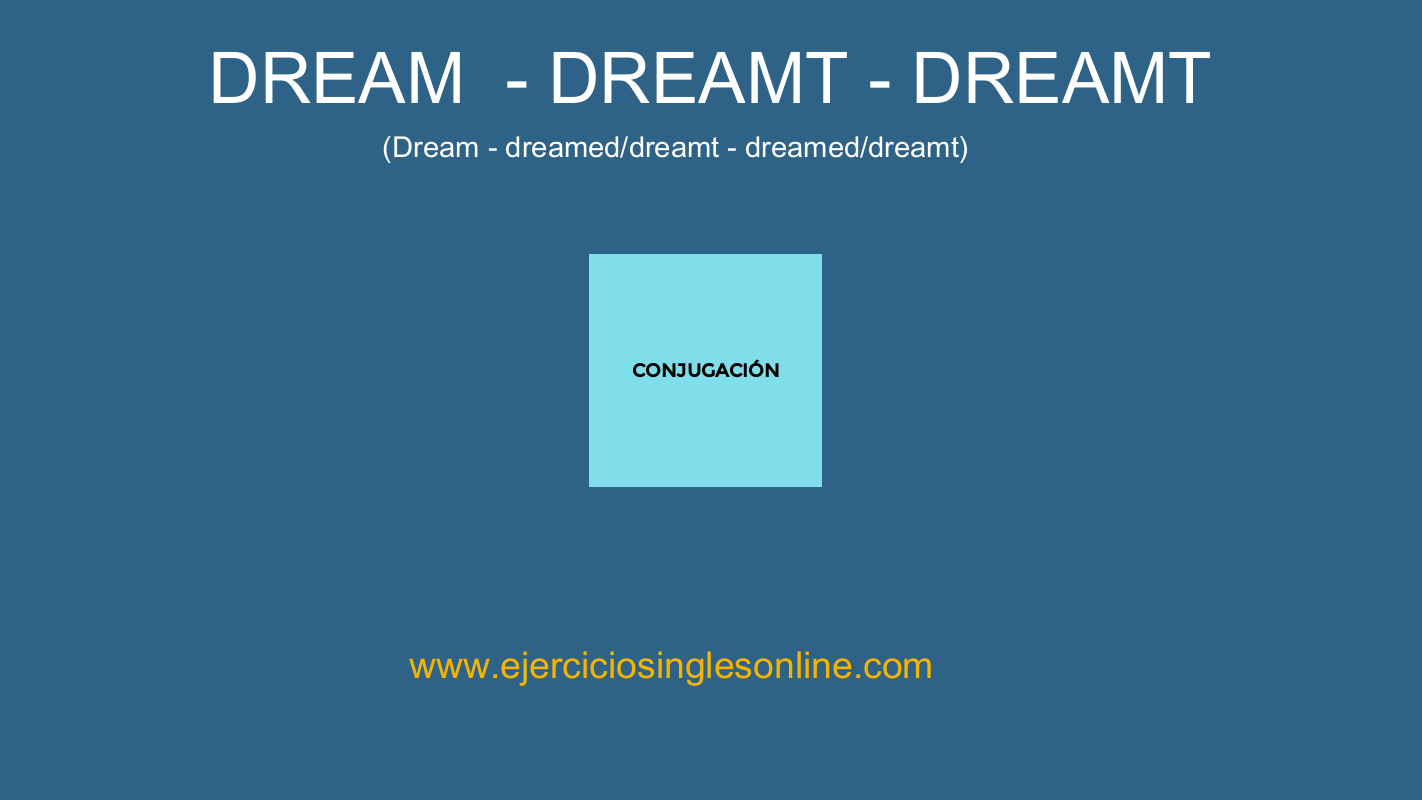 Dream - Futuro perfecto - Conjugación