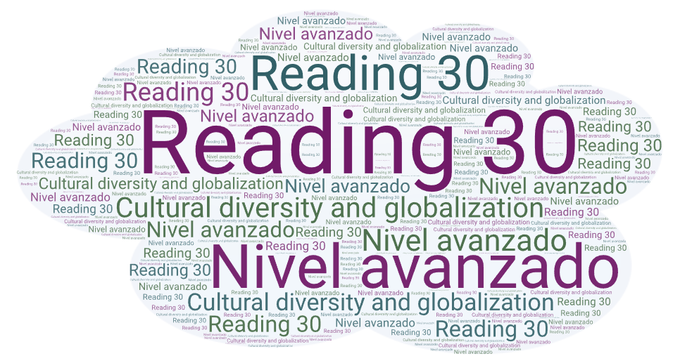 Reading 30 - Cultural diversity and globalization (Nivel avanzado)