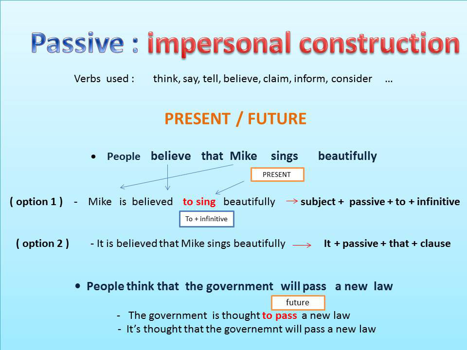 Use the passive constructions. Direct passive and indirect passive. Prepositional passive конструкция. Causative form таблица. Types of passive constructions.