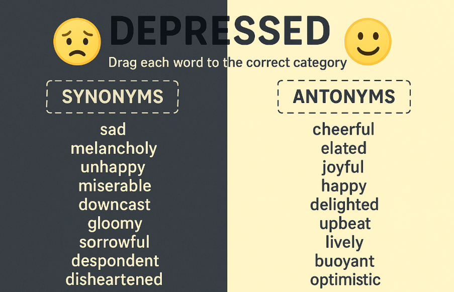 Depressed - Sinónimos y antónimos en inglés - Ejercicio