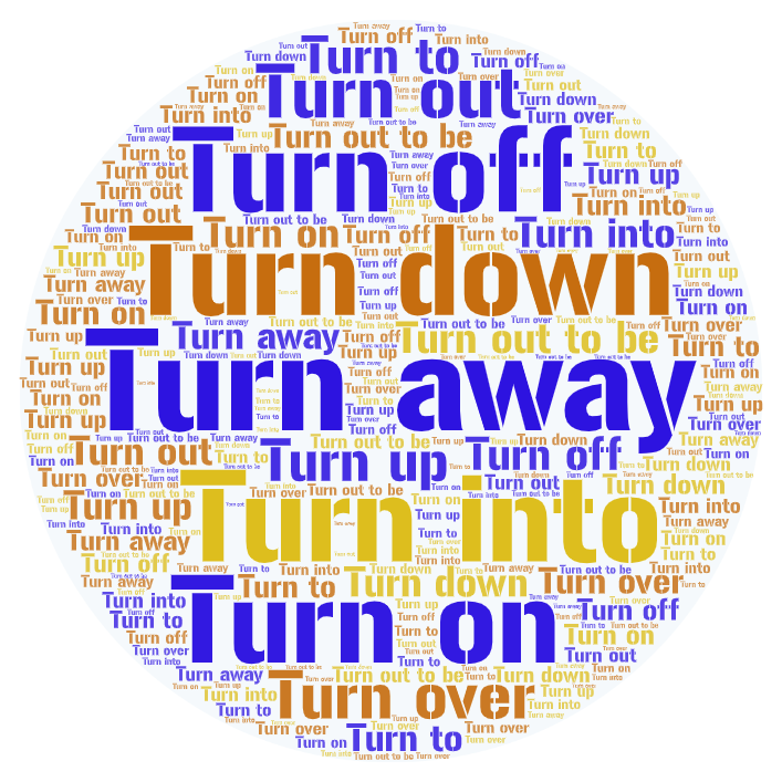 Phrasal verbs con TURN en inglés Ejercicios inglés online